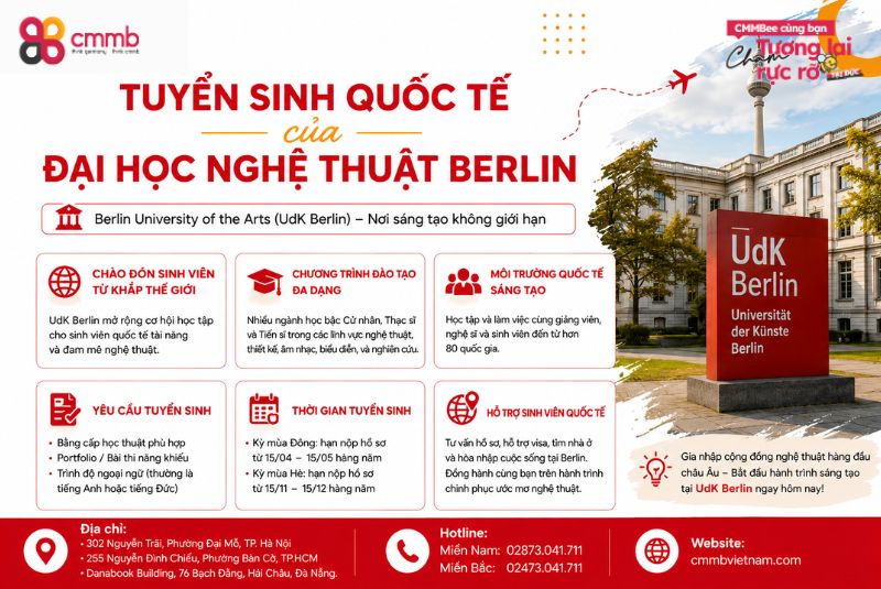 Tuyển sinh quốc tế của Đại học Nghệ thuật Berlin