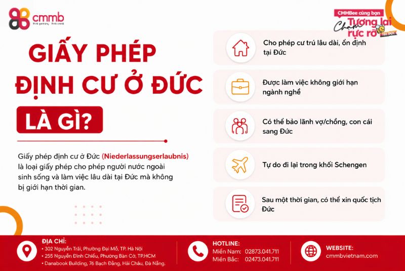 Giấy Phép Định Cư Ở Đức: Điều Mà Nhiều Người Mong Ước 1 Giấy phép định cư ở Đức Là Gì?