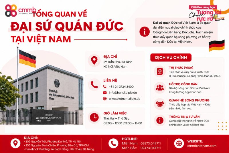Đại Sứ Quán Đức Tại Việt Nam Và Những Điều Cần Biết 1 Tổng quan về Đại sứ quán Đức tại Việt Nam