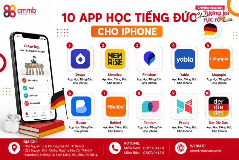 10 App Học Tiếng Đức Cho Iphone Đơn Giản, Dễ Sử Dụng 2 Ứng Dụng Tốt Nhất Để Học Tiếng Đức Là Gì?