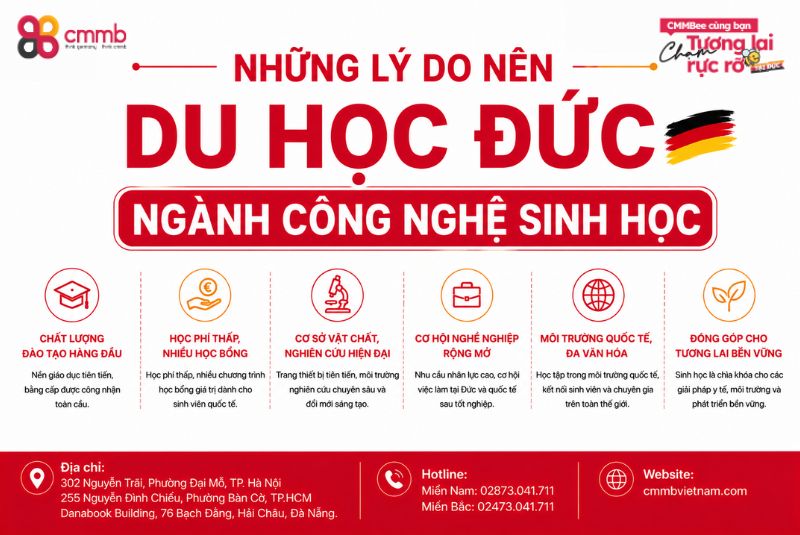 Những lý do nên du học Đức ngành công nghệ sinh học