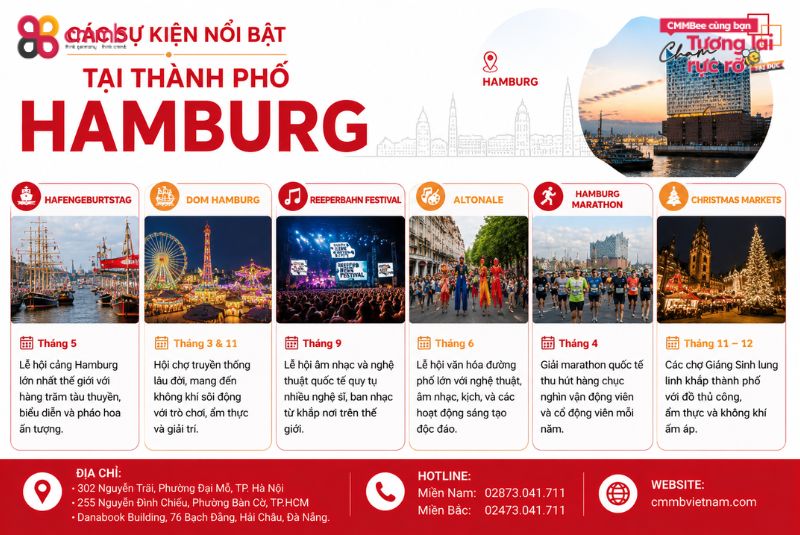 Sự kiện tại thành phố Hamburg