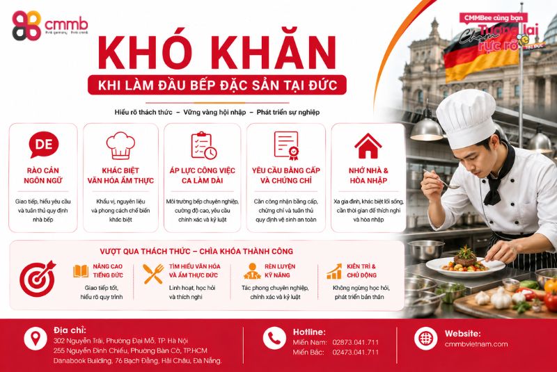 Khó khăn khi làm đầu bếp đặc sản tại Đức