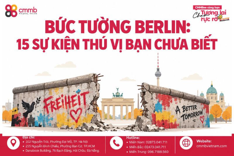 Bức Tường Berlin: 15 Sự Kiện Thú Vị Bạn Chưa Biết