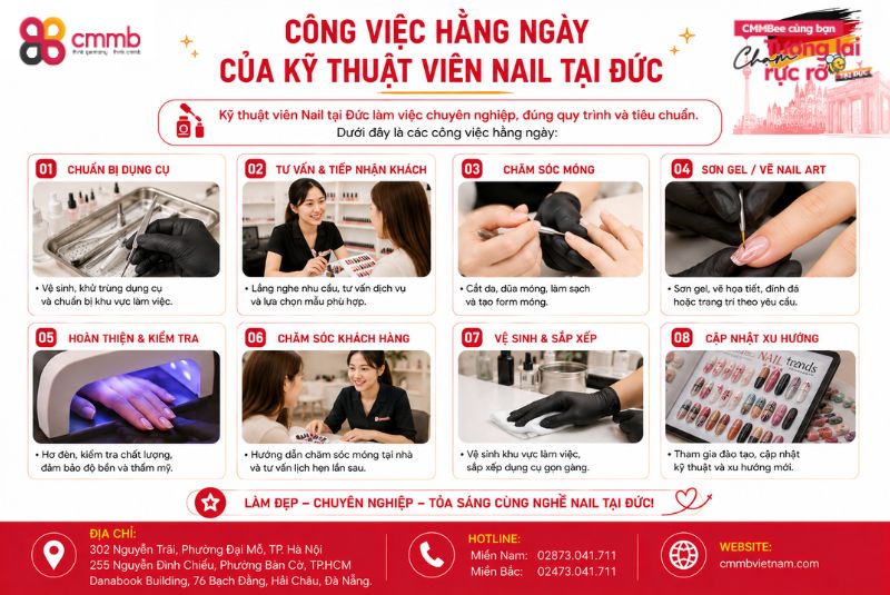 Công việc hàng ngày trông như thế nào?