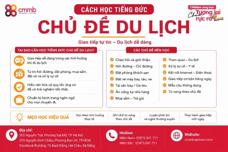 Tiếng Đức Chủ Đề Du Lịch, Lưu Lại Ngay 3 Cách học tiếng Đức chủ đề du lịch