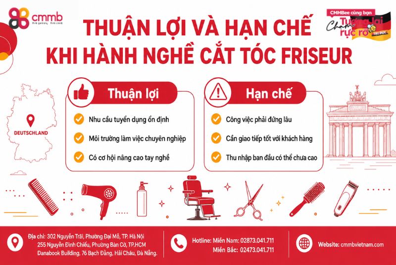 Thuận lợi và hạn chế khi hành nghề cắt tóc Friseur