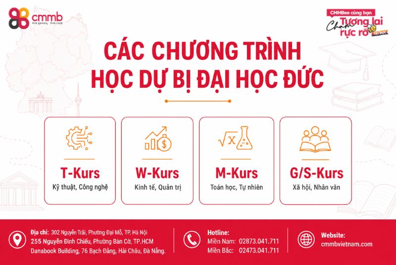 Dự bị đại học và các khối ngành của Dự bị đại học 3 Các chương trình học dự bị Đại học Đức