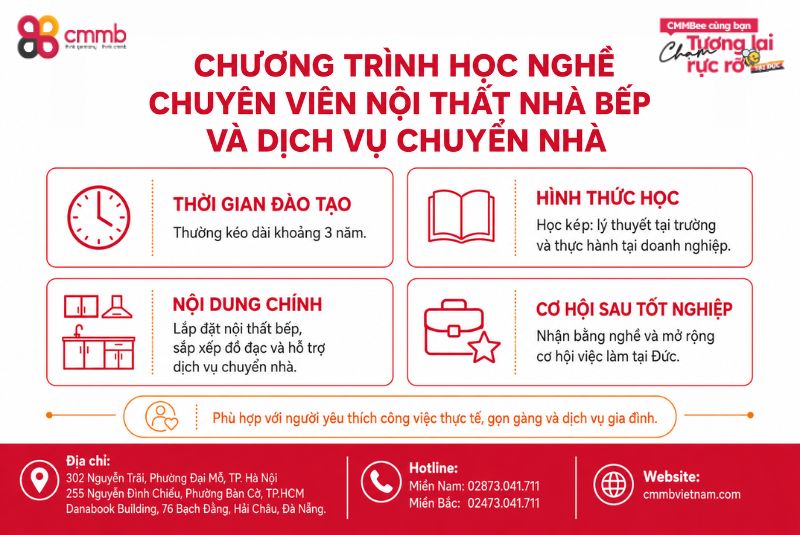 Du học nghề Chuyên viên nội thất nhà bếp và dịch vụ chuyển nhà tại Đức 2 Chương trình học nghề Chuyên viên nội thất nhà bếp và dịch vụ chuyển nhà