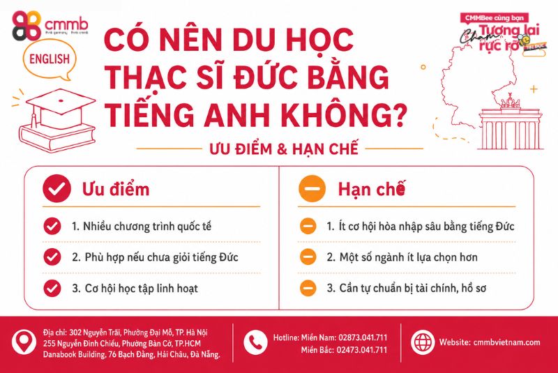 Du học thạc sĩ Đức bằng tiếng Anh: Điều kiện, chi phí 1 Có nên du học thạc sĩ Đức bằng tiếng Anh không?