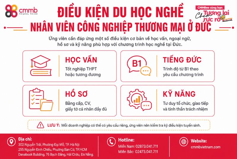 Du học nghề Nhân viên công nghiệp thương mại ở Đức Industriekaufmann/frau 2 Điều kiện du học nghề Nhân viên công nghiệp thương mại ở Đức