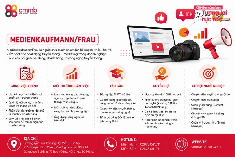 Du học nghề Nhân viên truyền thông ở Đức Medienkaufmann/Frau 1 Nhân viên truyền thông ở Đức Medienkaufmann/Frau