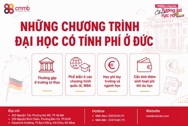 Top những trường đại học miễn phí ở Đức 2026 2 Những chương trình đại học có tính phí ở Đức