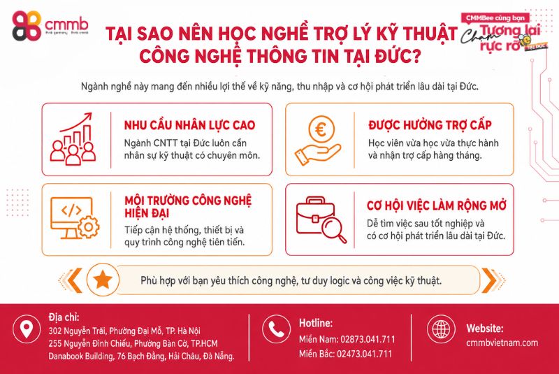 Du học nghề Trợ lý kỹ thuật công nghệ thông tin tại Đức 1 Tại sao nên học nghề Trợ lý kỹ thuật công nghệ thông tin tại Đức?