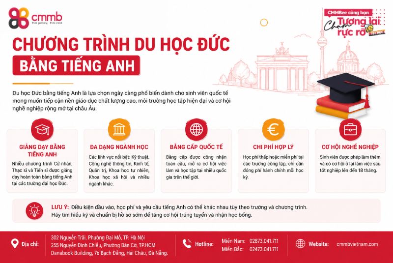 Du học Đức bằng Tiếng Anh: Điều kiện, chi phí, lộ trình 1 Tổng quan về chương trình du học Đức bằng tiếng Anh