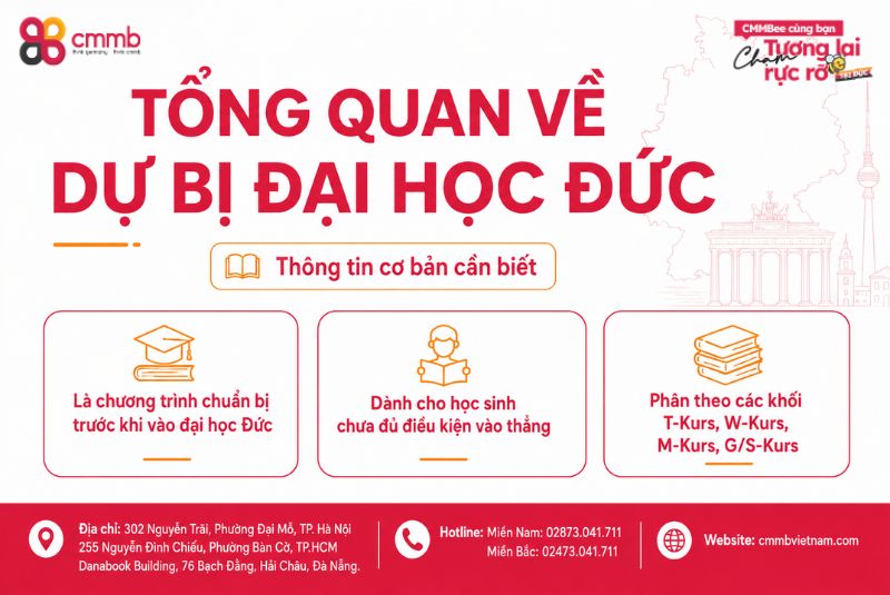 Dự bị đại học và các khối ngành của Dự bị đại học 1 Tổng quan về dự bị đại học Đức