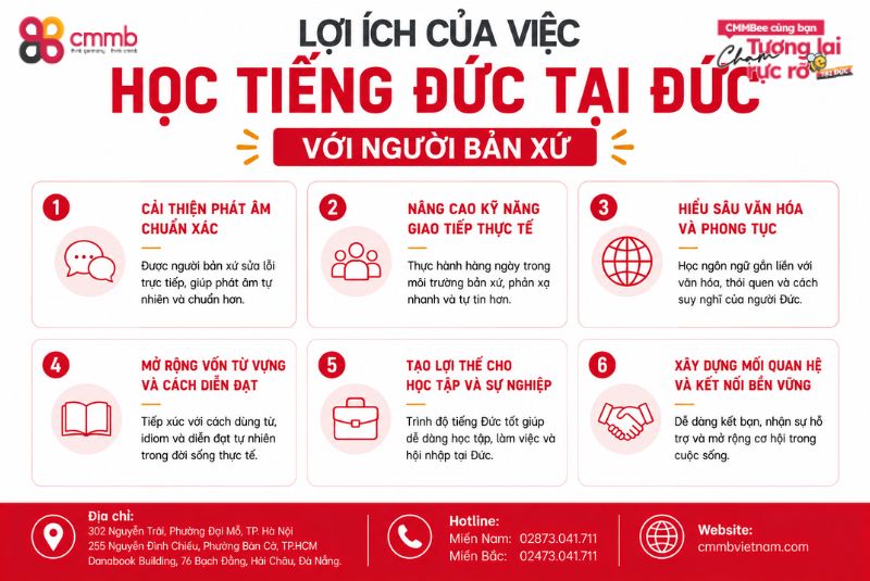 Nên chọn học tiếng Đức ở Đức hay học tại Việt Nam 2 Lợi ích của việc học tiếng Đức tại Đức với người bản xứ