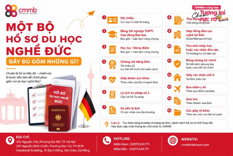 Một bộ hồ sơ du học nghề Đức đầy đủ gồm những gì? 