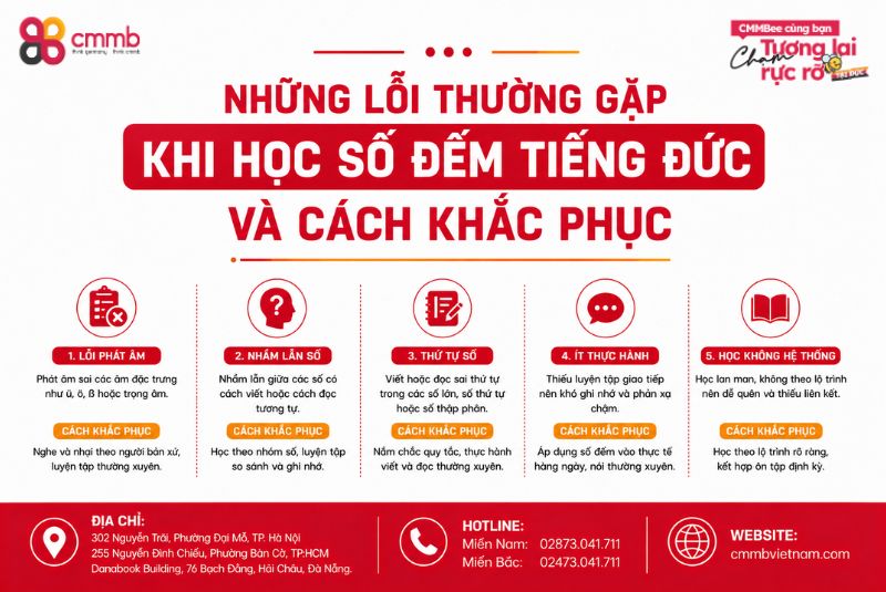 Những lỗi thường gặp khi học số đếm tiếng Đức và cách khắc phục