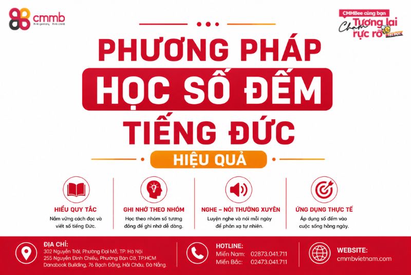 Phương pháp học số đếm tiếng Đức hiệu quả