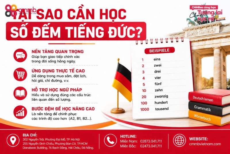 Tại sao cần học số đếm tiếng Đức?