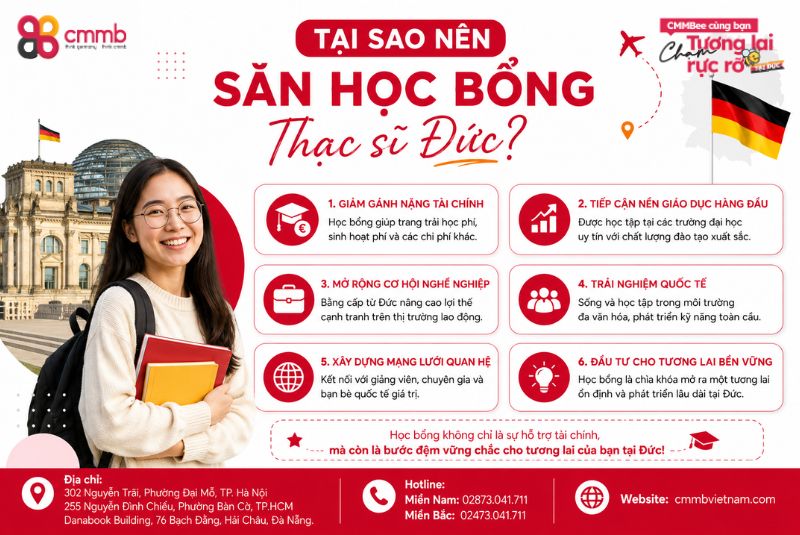 Học bổng thạc sĩ Đức: Lộ trình săn học bổng hiệu quả 1 Tại sao nên săn học bổng thạc sĩ Đức?