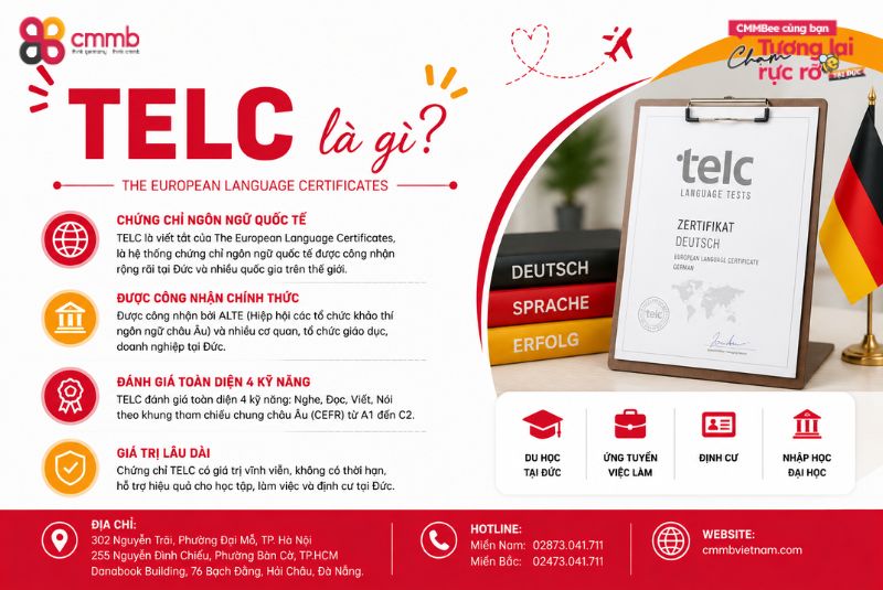 TELC là gì?