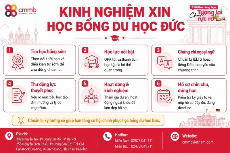 Các chương trình học bổng du học Đức và bí quyết xin học bổng 4 Kinh nghiệm xin học bổng du học Đức