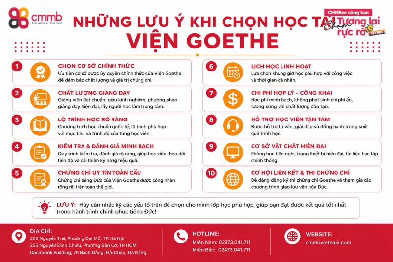 Du học Đức viện Goethe – Những thông tin cần biết 2 Những lưu ý khi chọn học tại viện Goethe