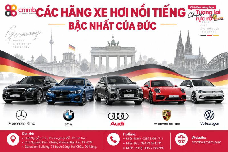 Tổng hợp các hãng xe hơi nổi tiếng của Đức trên thế giới 1 Các hãng xe hơi nổi tiếng bậc nhất của Đức