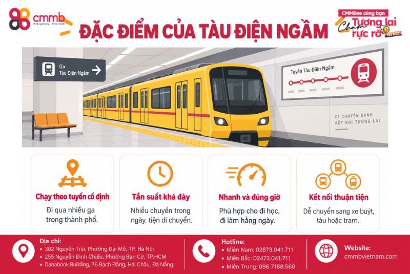 Đặc điểm của tàu điện ngầm