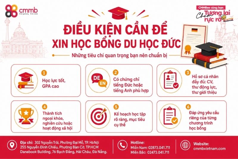 4 Bước Xin Học Bổng Du Học Đức Nhất Định Thành Công 1 Đáp ứng 4 điều kiện cần để xin học bổng du học Đức