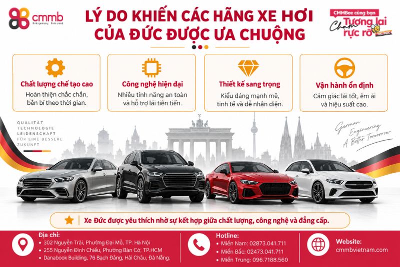 Tổng hợp các hãng xe hơi nổi tiếng của Đức trên thế giới 2 Lí do khiến các hãng xe hơi của Đức được ưu chuộng ?