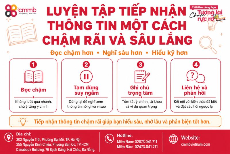 Luyện tập tiếp nhận thông tin một cách chậm rãi và sâu lắng