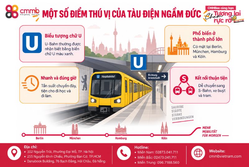 Một số điểm thú vị của tàu điện ngầm Đức