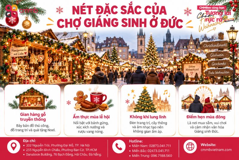 Nét đặc sắc của chợ Giáng sinh ở Đức