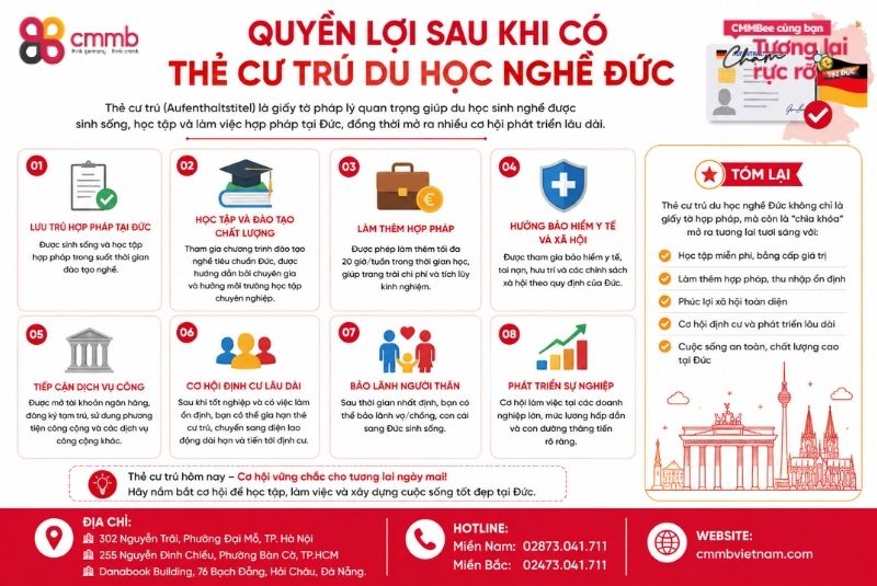 Quyền lợi sau khi có thẻ cư trú du học nghề Đức