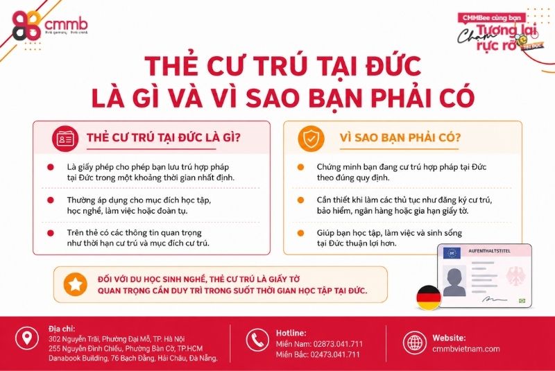 Thẻ cư trú tại Đức là gì và vì sao bạn phải có?