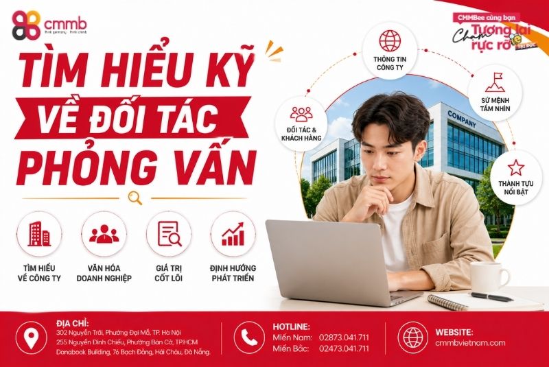 Tìm Hiểu Kỹ Về Đối Tác Phỏng Vấn