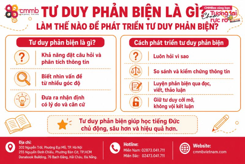 Tư duy phản biện là gì? Làm thế nào để phát triển tư duy phản biện?
