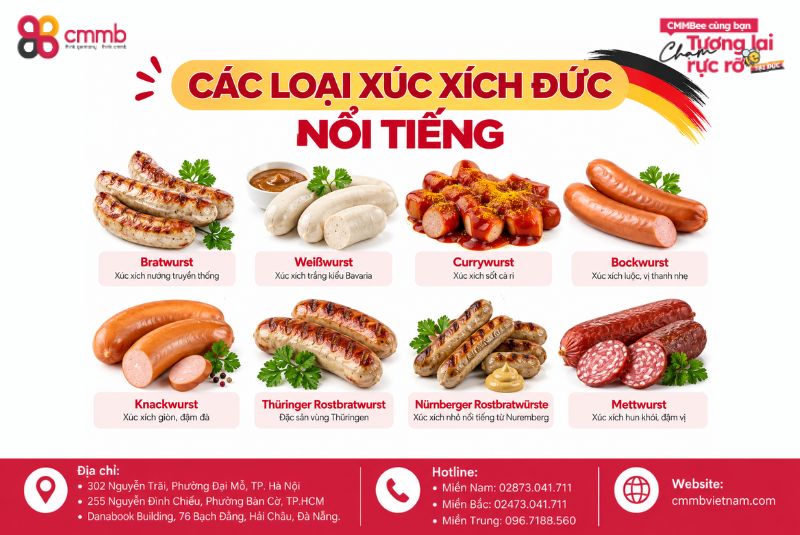 Cùng tìm hiểu về các biểu tượng nước Đức 4 Xúc xích Đức – món ăn đặc trưng của nước Đức