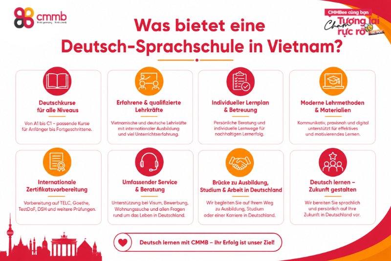 Deutsch-Sprachschule in Vietnam für Ausbildung und Arbeit 2 Was bietet eine Deutsch-Sprachschule in Vietnam?