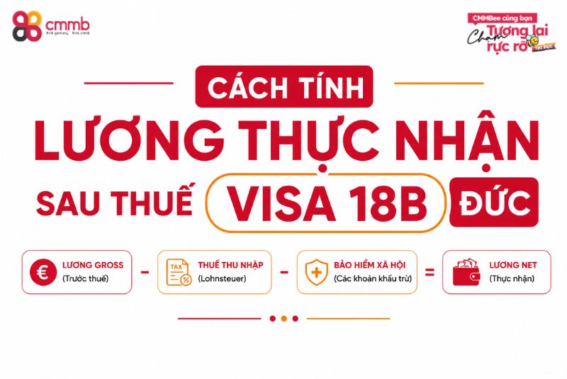 Cách tính lương thực nhận sau thuế visa 18B Đức 3 Cách tính lương thực nhận sau thuế visa 18B Đức