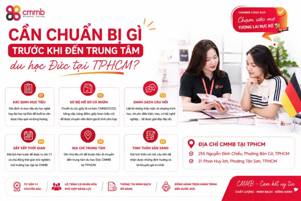 Du học Đức từ A-Z: Điều kiện, thủ tục, hồ sơ cần thiết 22 Trung tâm du học Đức tại TP.HCM