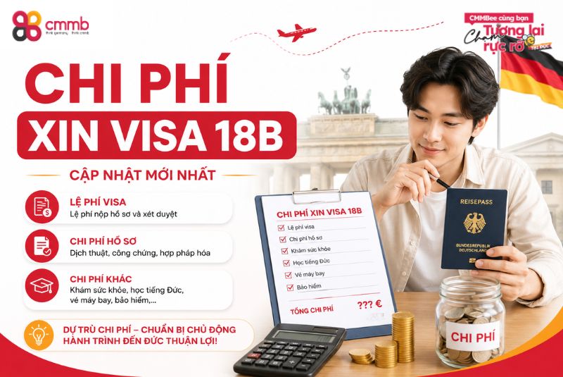 Chi phí xin visa 18B mới nhất 2026: Các khoản phí cần biết
