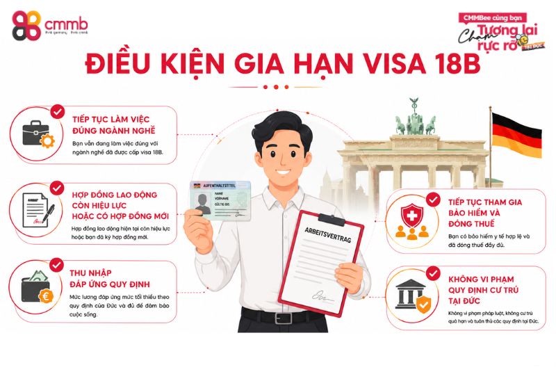 Visa 18B gia hạn như thế nào? Điều kiện và thủ tục cần biết 1 Điều kiện để gia hạn visa 18B