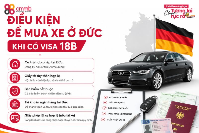Mua xe ở Đức khi có visa 18B: Chi phí và quy trình 1 Điều kiện để mua xe ở Đức khi có visa 18B