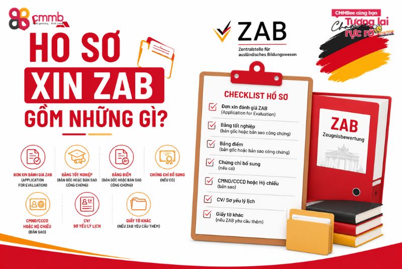 ZAB là gì visa 18B? Hồ sơ và quy trình mới nhất 3 Hồ sơ xin ZAB gồm những gì?