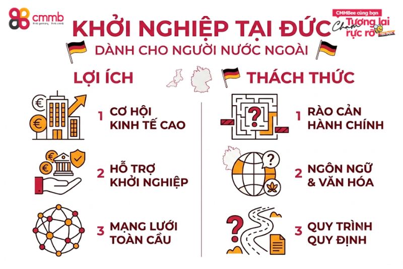 Visa 18B có được mở công ty không? 3 Lợi ích và thách thức khi khởi nghiệp tại Đức với tư cách người nước ngoài