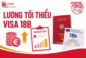 Cập nhật lương tối thiểu visa 18B Đức mới nhất 2026